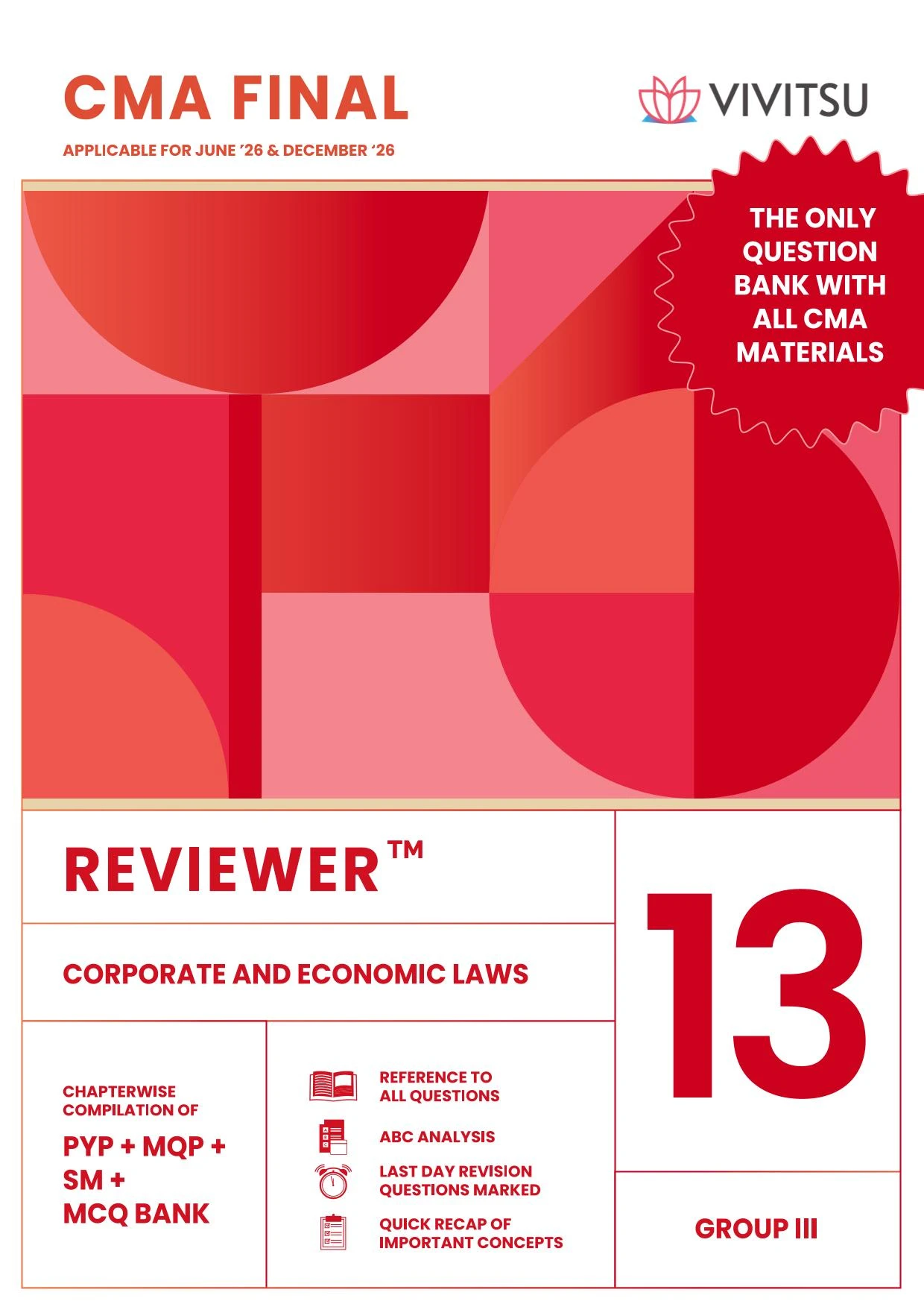 CMA Final Corporate and Economics Laws — Reviewer