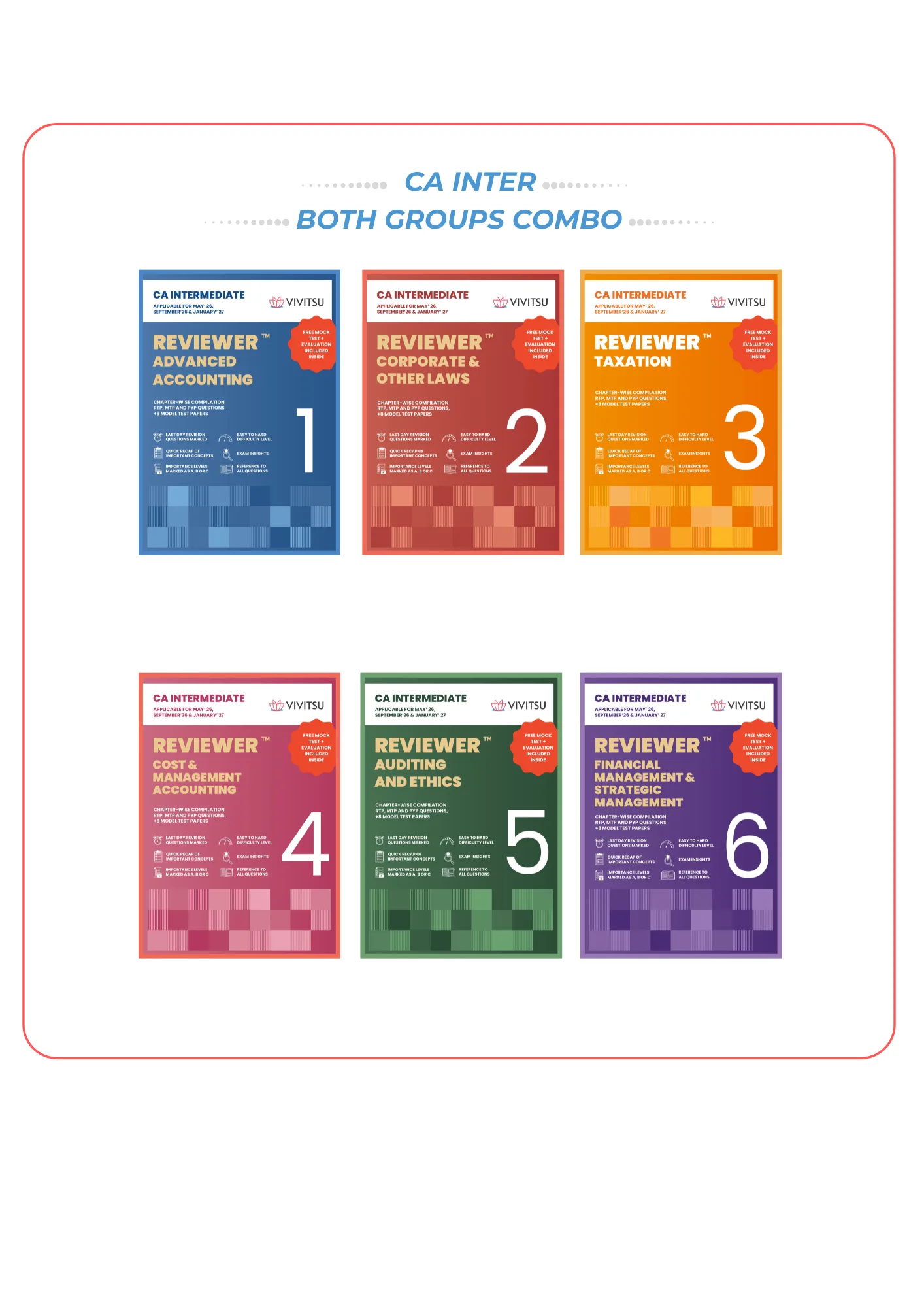 CA Inter Reviewer — Both Groups